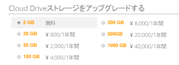 amazon cloud drive