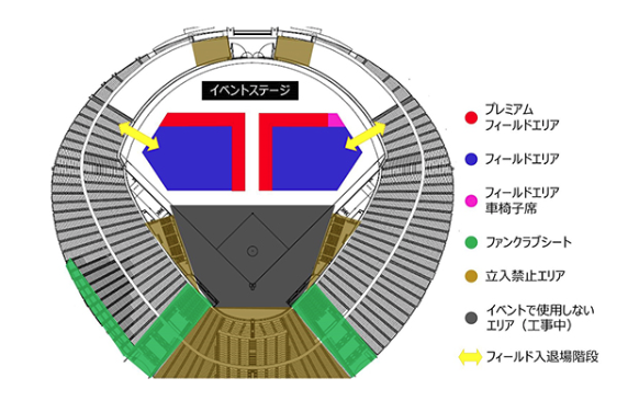 フィールドエリア