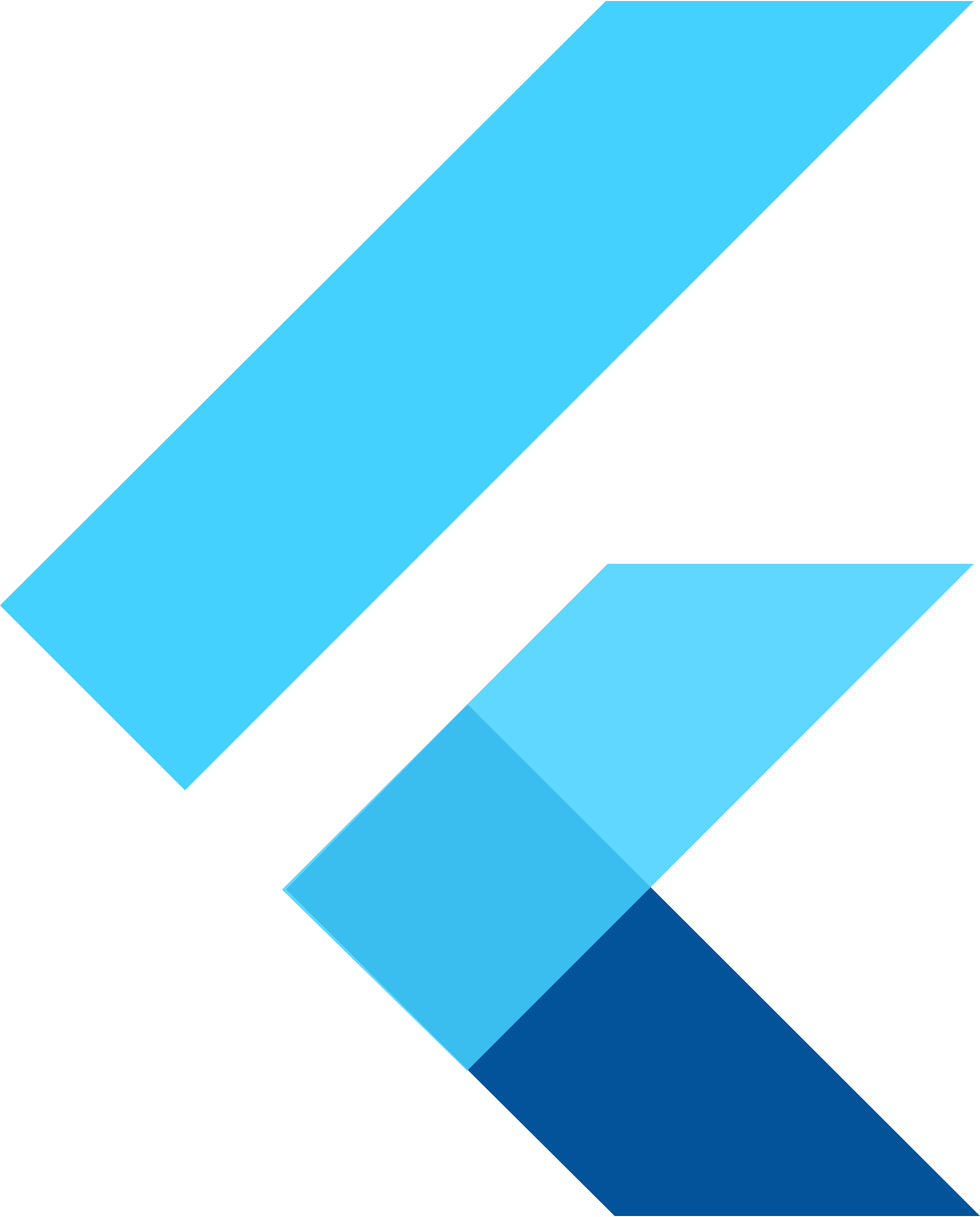 MacOS(Catalina)にFlutter開発環境を構築っ！